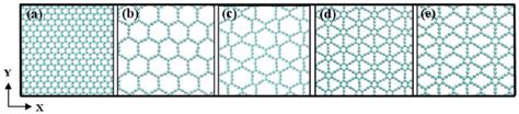 Atomistic Structures Of Graphene And Four Different Graphynes A Download Scientific Diagram