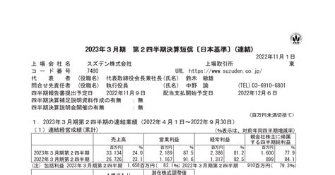 スズデン 7480 ：2023年3月期第2四半期決算短信〔日本基準〕連結 2022年11月1日適時開示 ：日経会社情報digital