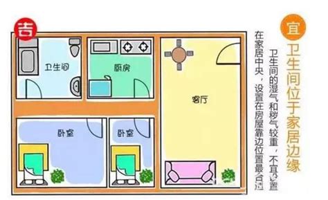 卫生间风水布局禁忌 教你轻松化解方法 中国风水官网