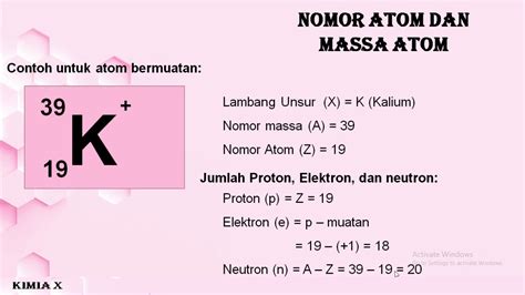 Contoh Nomor Atom Koleksi Gambar