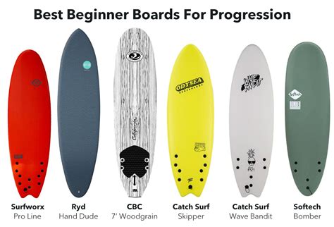 Best Foam Surfboard For Beginners Hot Sale Cityofclovis Org