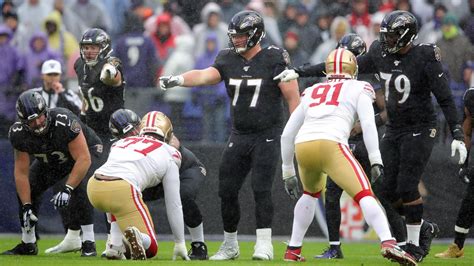 Ravens Offensive Line Is No Longer Flying Under The Radar