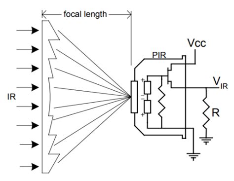 Pir Sensor