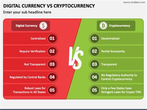 Digital Currency Vs Cryptocurrency Ppt Slides Cryptocurrency Diagram