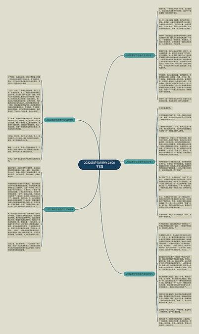 2022清明节感悟作文600字5篇思维导图编号p9701342 Treemind树图