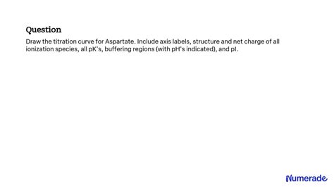 Solved Draw The Titration Curve For Aspartate Include Axis Labels Structure And Net Charge Of