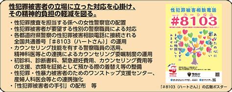 第1項 警察による犯罪被害者等支援