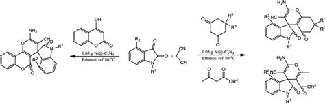 Synthesis Of Spirooxindole Derivatives In The Presence Of NiO G C3N4