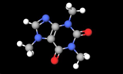 Molecular Modeling Software