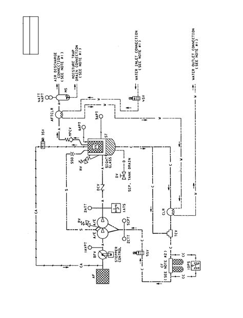 Ingersoll Rand Air Compressor Wiring Diagram 3 Phase Circuit Diagram