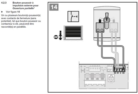 Boom Molester Conscient Tubauto Procom Programmation Telecommande R Ti