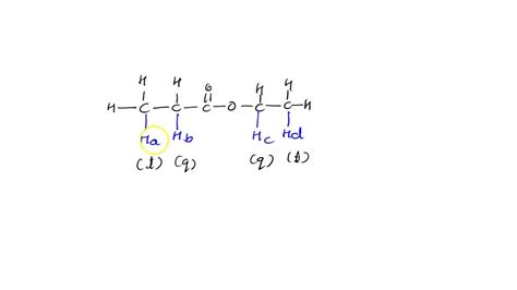 Solved Label The Signals Due To Ha Hb Hc And Hd In The Ih Nmr Spectra H H H H H C C Co C C H