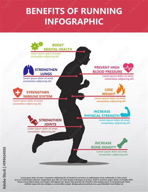 Benefits Of Running On The Body