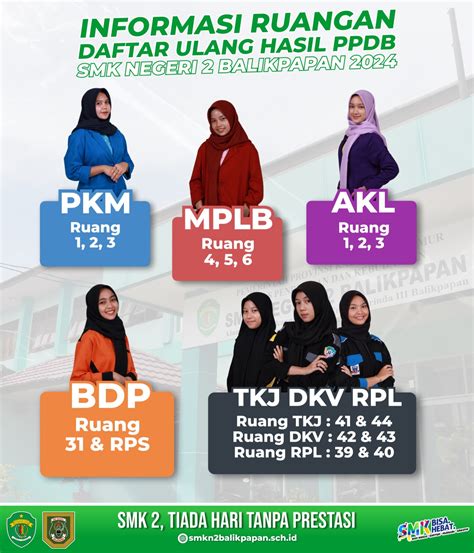 RUANGAN DAFTAR ULANG PPDB TAHUN 2024 SMK Negeri 2 Balikpapan