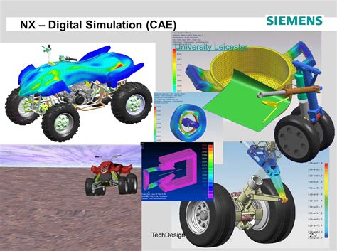 NX CAE TechDesign Automatización PLCs CAD CAM CNC servomotores