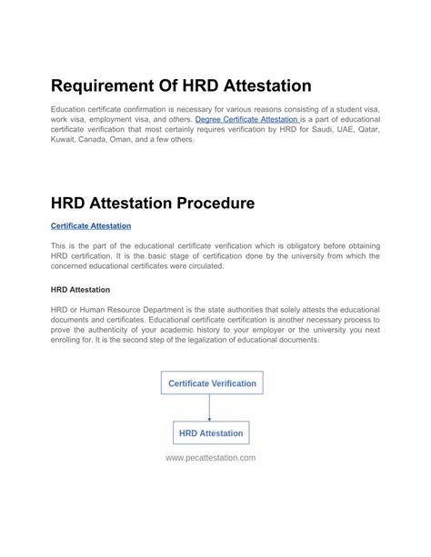 Ppt Hrd Attestation In Chennai Powerpoint Presentation Free Download