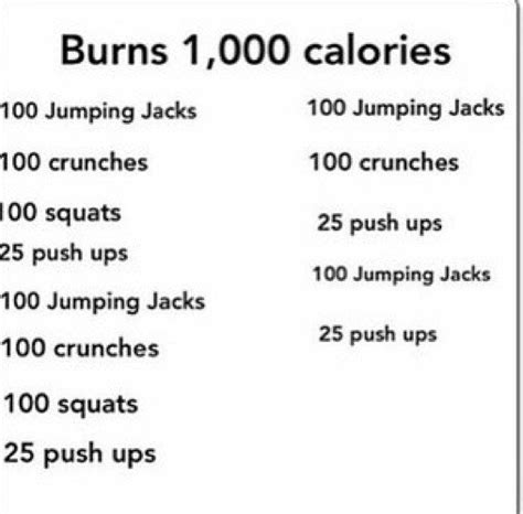 Best How To Burn 1000 Calories Workout