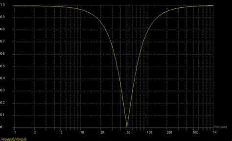 Band Pass Filter Circuit Proteus Circuit Diagram