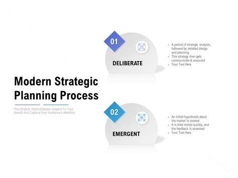 Modern Strategic Planning Process Ppt Powerpoint Presentation Infographics Icon