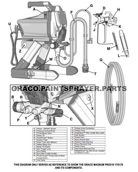 Graco Spray Gun Parts Diagram Ph