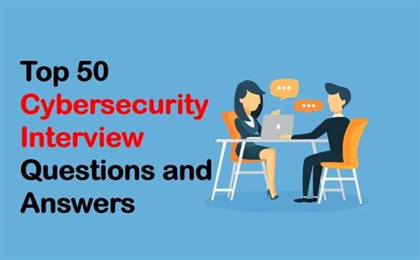 Top 50 Cybersecurity Interview Questions And Answers Rhackingtechniques