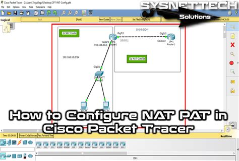 Pat Cisco Packet Tracer