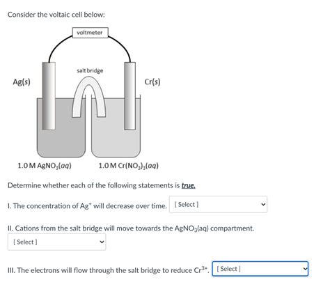 Solved Consider The Voltaic Cell Below Voltmeter Salt