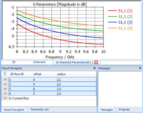 3d Parametric Plot Explanation