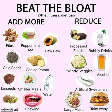 Dietitian Reveals The Foods To Add To Beat The Bloat Now Artofit