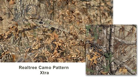 All Realtree Camo Patterns