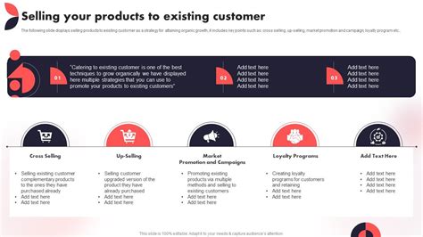 Selling Your Products To Existing Customer Year Over Year Business Success Playbook Diagrams PDF