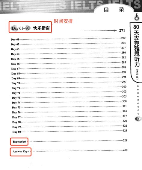 【索引留学】为中国考鸭量身定做，《80天攻克雅思听力词汇》限免领取！ 知乎