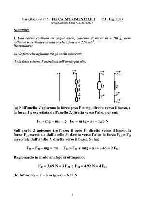 Esercitazione Esercizi Sulla Dinamica Dei Sistemi Rigidi Fisica