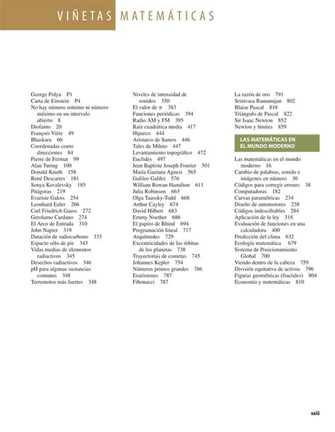 Precálculo Matemáticas para el cálculo 6ta Edición James Stewart pdf