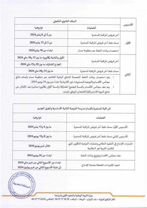 لائحة العطل المدرسية 2024 2023 الجديدة بالمغرب Bghit nekhdem