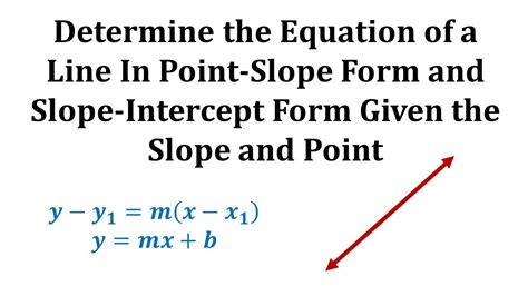 Point Slope To Slope Intercept Worksheet