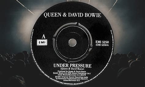 Under Pressure : David Bowie and Queen | This Day In Music