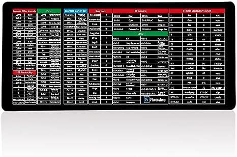 Grand tapis de souris antidérapant avec raccourcis clavier Excel