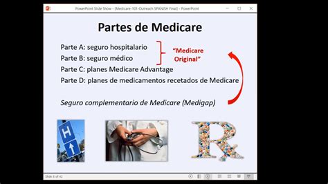 Medicare Spanish Youtube