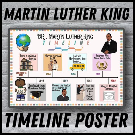 Martin Luther King Jr Timeline Poster Martin Luther King Life Timeline ...