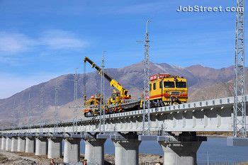 China Railway Group Limited Lokercepat Id