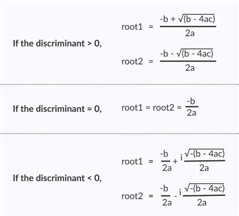 C Program To Find The Roots Of A Quadratic Equation Codingtute