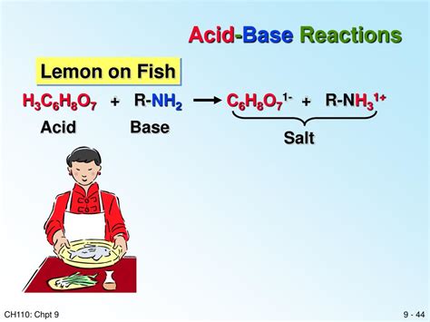 Ppt Acids And Bases Powerpoint Presentation Free Download Id5741622