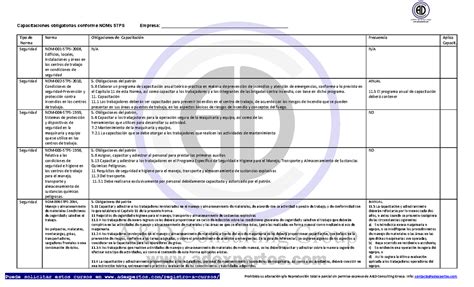 Matriz De Capacitaci N Stps Por Norma A D Consulting Group