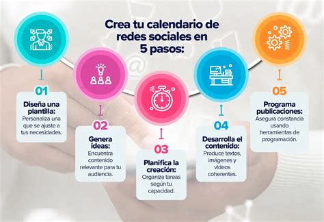 5 Pasos Para Crear Un Calendario De Contenidos Para Redes Sociales