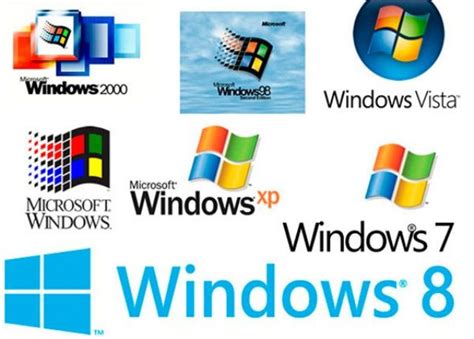 Urutan Windows Dari Pertama Sampai Sekarang Ini Saling Berbagi