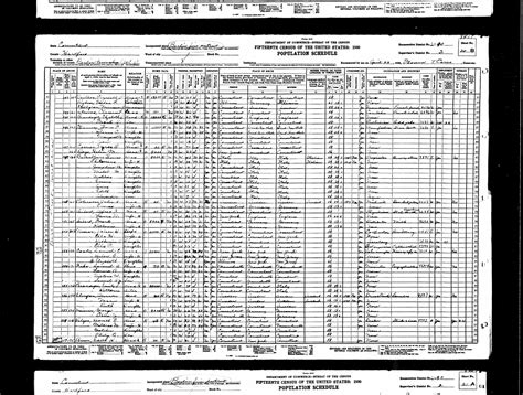 AI colorization will update 1930 united states federal census scans 33