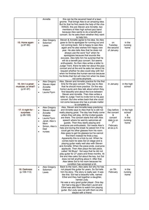 Einfach erklärt: Notes from the Midnight Driver Summary Each Chapter ...