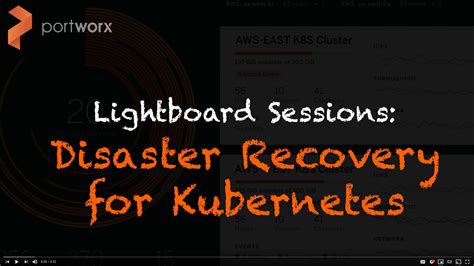 Lightboard Session Portworx Disaster Recovery Portworx