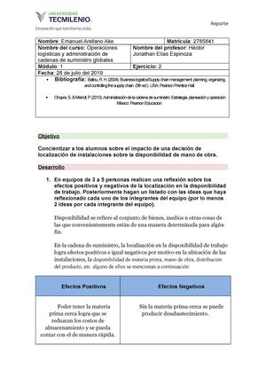 Ejercicio Actividad De Fundamentos De Cadenas De Suministro